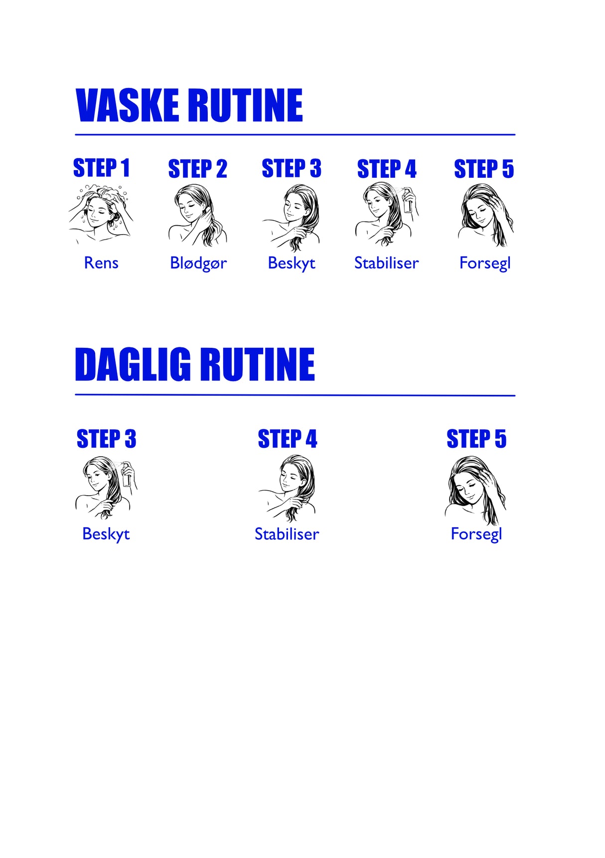 5-step rutine - Fedtet & fladt hår - MIKASU