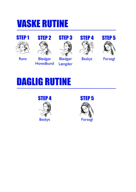 5-step rutine - Scalp care - MIKASU